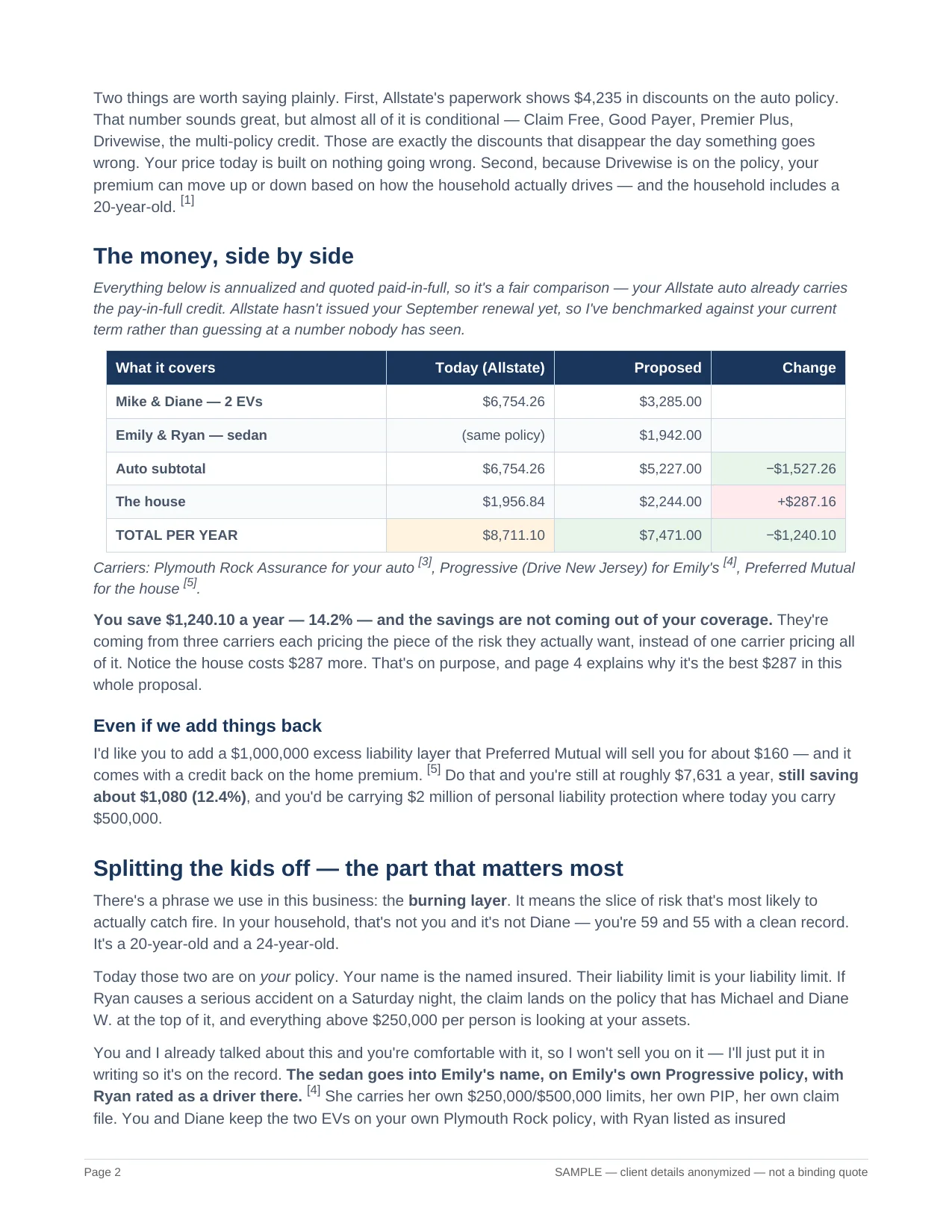 Sample client proposal, page 2 of 9