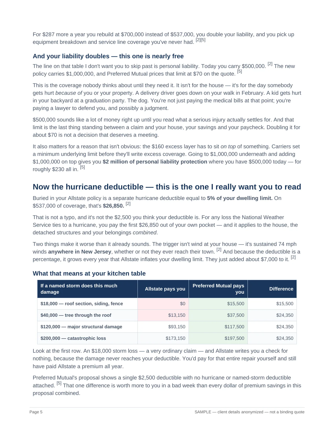 Sample client proposal, page 5 of 9